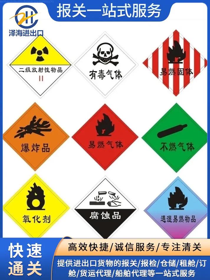 澤海進出口 沙田保稅區八類危化品報關的合規典范